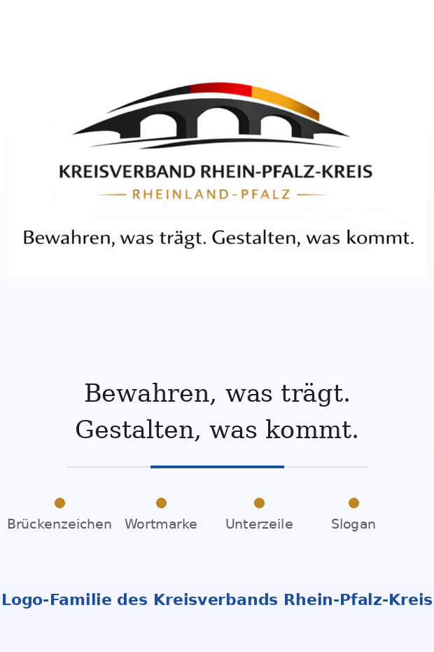 Logo-Familie des AfD-Kreisverbands Rhein-Pfalz-Kreis